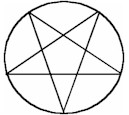 pentagram